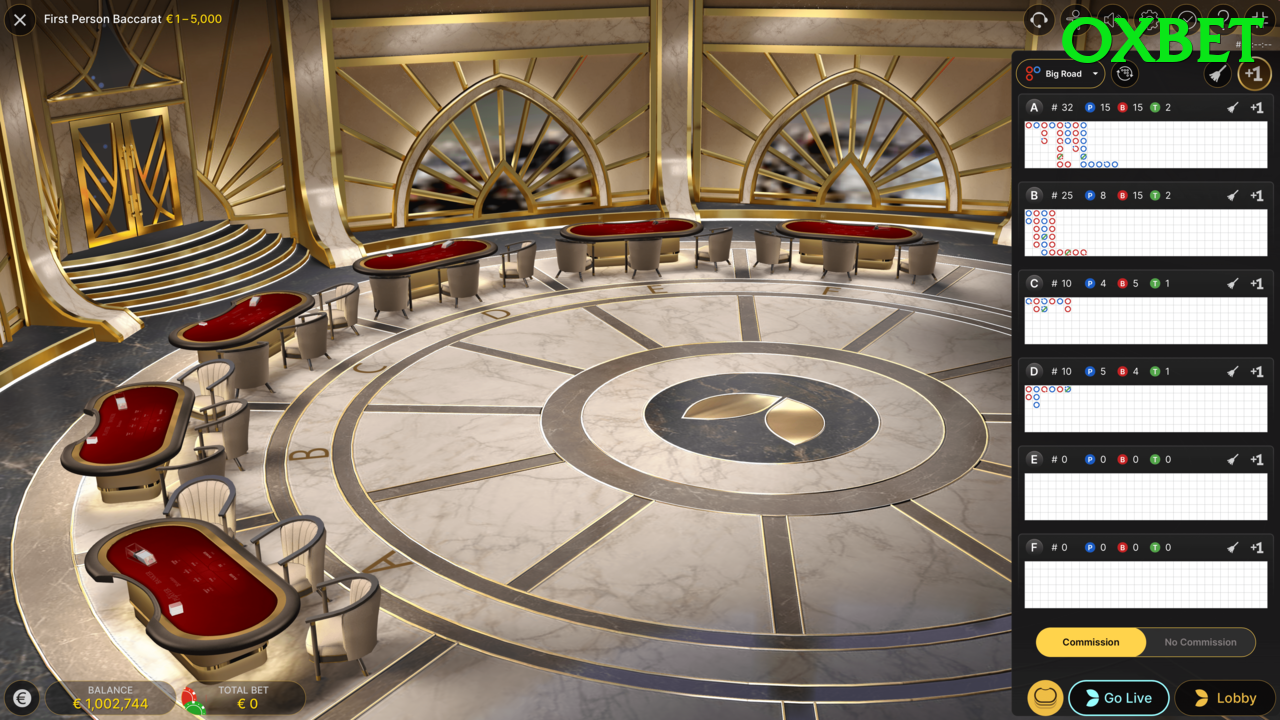 Sòng Bài Trực Tuyến - Ưu đãi đặc biệt - Game chiến thuật